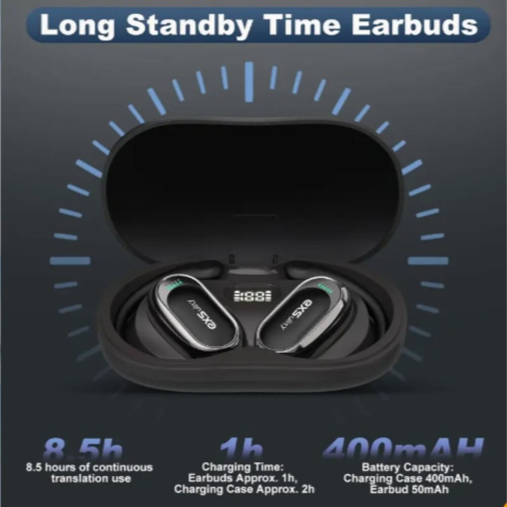 Wireless 144-Language Translator Earbuds NEW - Picture 3 of 8